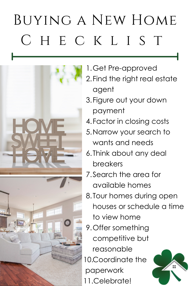 https://www.kennyrealty.com/images/blog/new%20home%20checklist.png